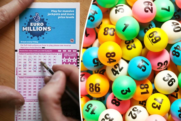 Khám Phá Thế Giới Xổ Số Với 23win